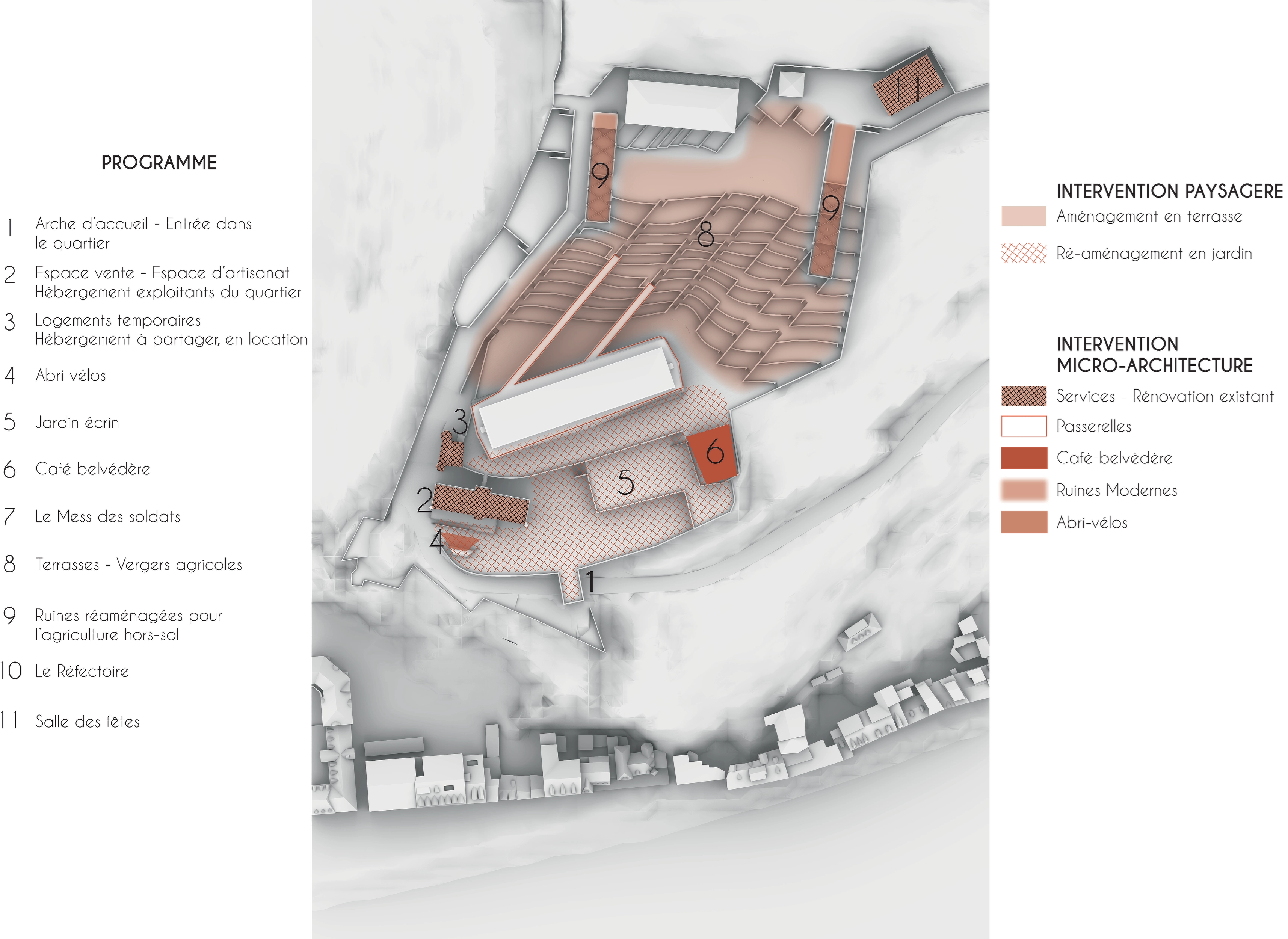 Programme — intervention micro-architecture
