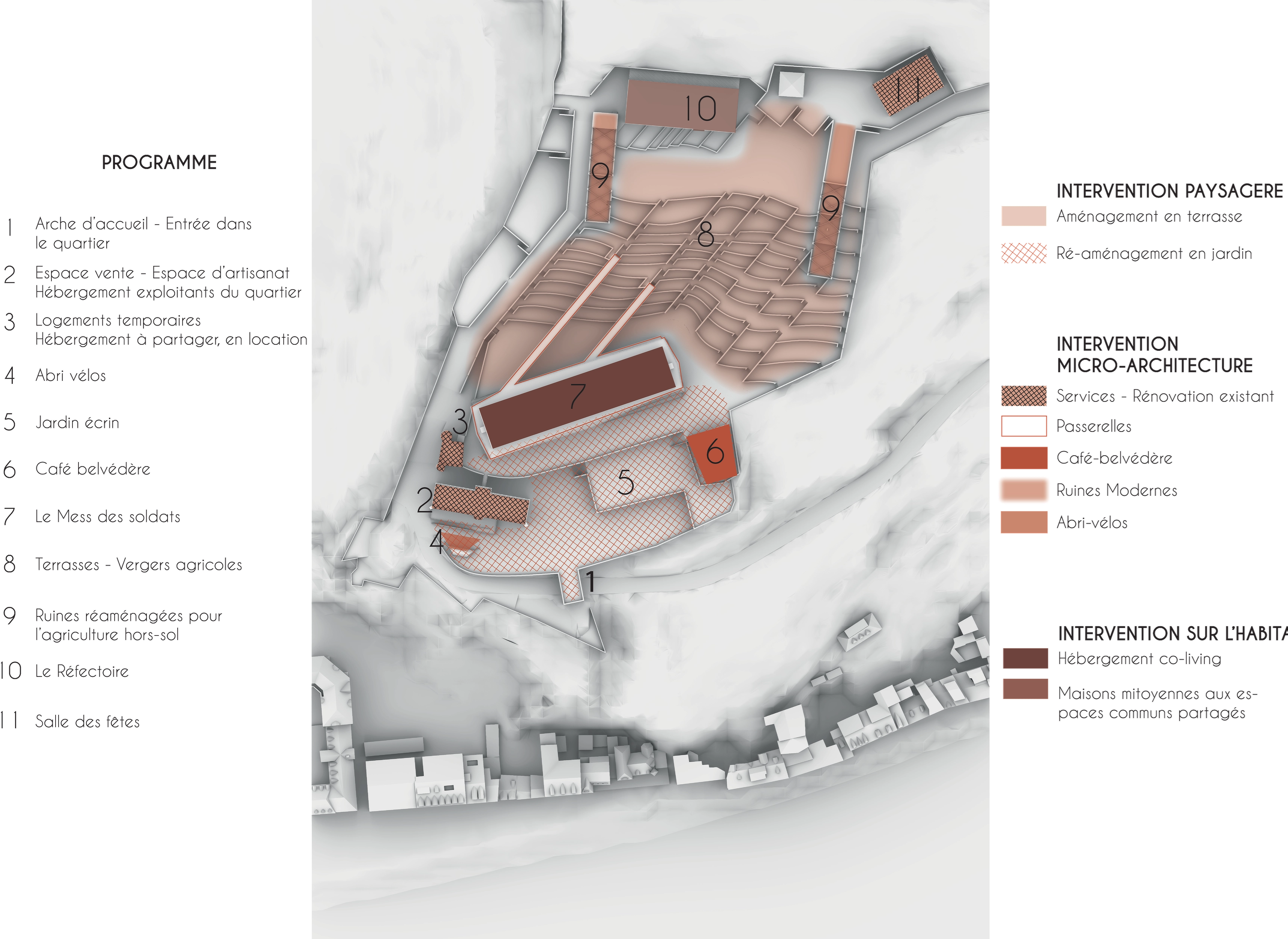 Programme — intervention sur l'habitat